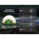 Фонарь кемпинговый Fenix CL20R V.2.0 с красным светом 13 режимов Зеленый