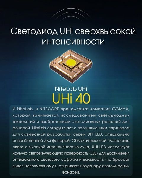 Набор для ночной охоты Nitecore MH12 PRO Hunting KIT в кейсе