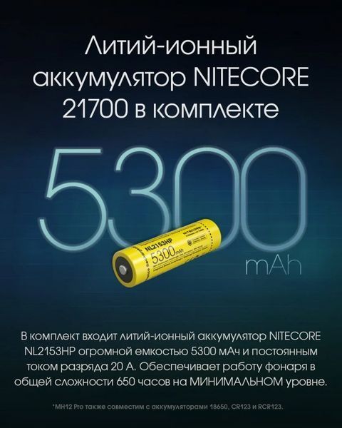 Набор для ночной охоты Nitecore MH12 PRO Hunting KIT в кейсе
