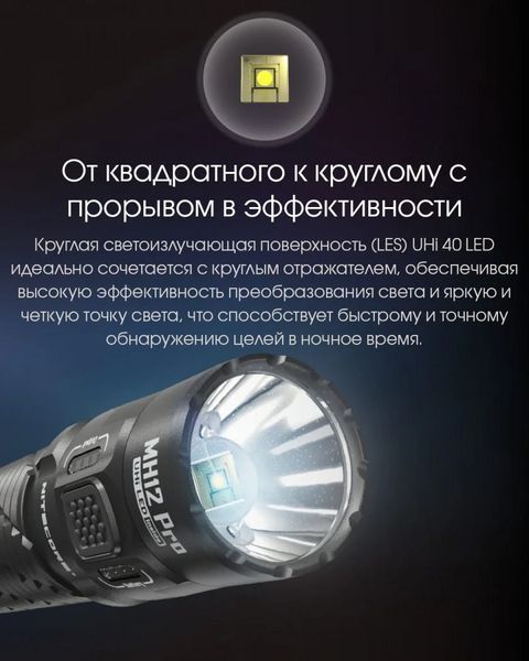 Набор для ночной охоты Nitecore MH12 PRO Hunting KIT в кейсе