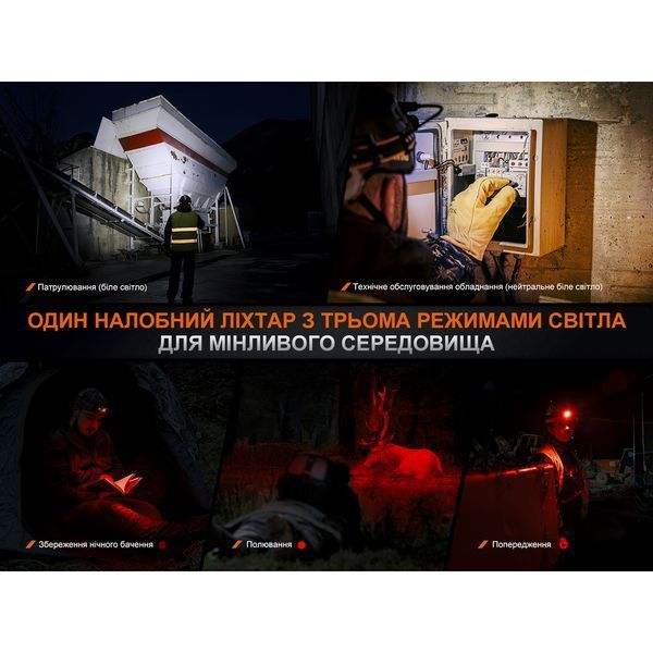 Налобный фонарик Fenix ​​HM75R SE 1600 лм Type-C IP68