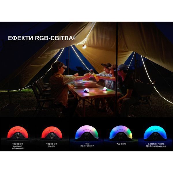 Фонарь кемпинговый Fenix CL20R V.2.0 с красным светом 13 режимов Черный