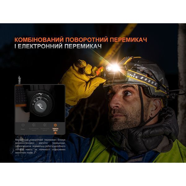 Налобный фонарик Fenix ​​HM75R SE 1600 лм Type-C IP68