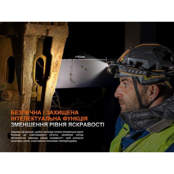 Налобный фонарик Fenix ​​HM75R SE 1600 лм Type-C IP68
