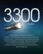Набор для ночной охоты Nitecore MH12 PRO Hunting KIT в кейсе