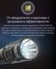 Набор для ночной охоты Nitecore MH12 PRO Hunting KIT в кейсе