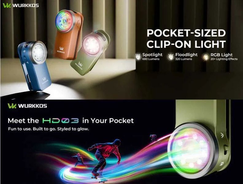 Ліхтар кемпінговий Wurkkos HD03 Christmas 680 лм USB-C 95 CRI-RGB Buck Driver з магнітом Червоний