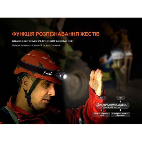 Налобний ліхтар Fenix ​​HL45R LED з безконтактним датчиком