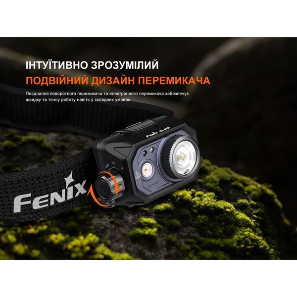 Налобний ліхтар Fenix ​​HL45R LED з безконтактним датчиком