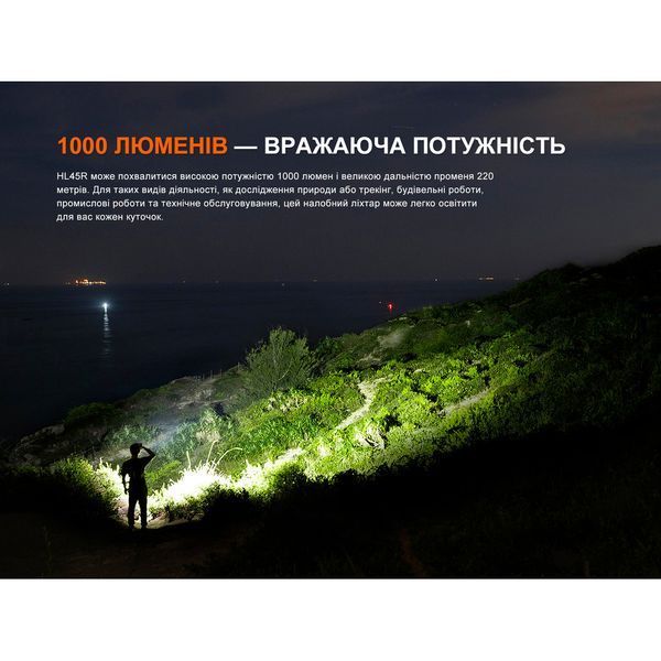 Налобний ліхтар Fenix ​​HL45R LED з безконтактним датчиком