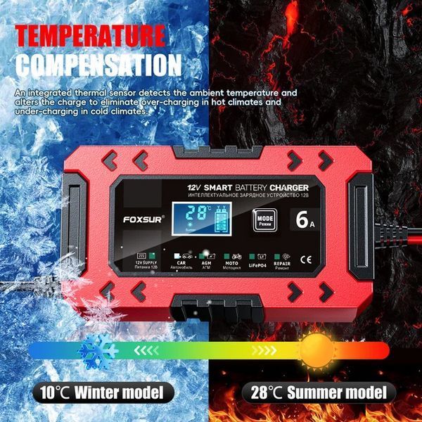 Зарядний пристрій Foxsur 12 V 6 A FBC1206F Червоний