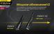 Тактический ручной фонарь Nitecore P20UV v2 с белым и ультрафиолетовым светом