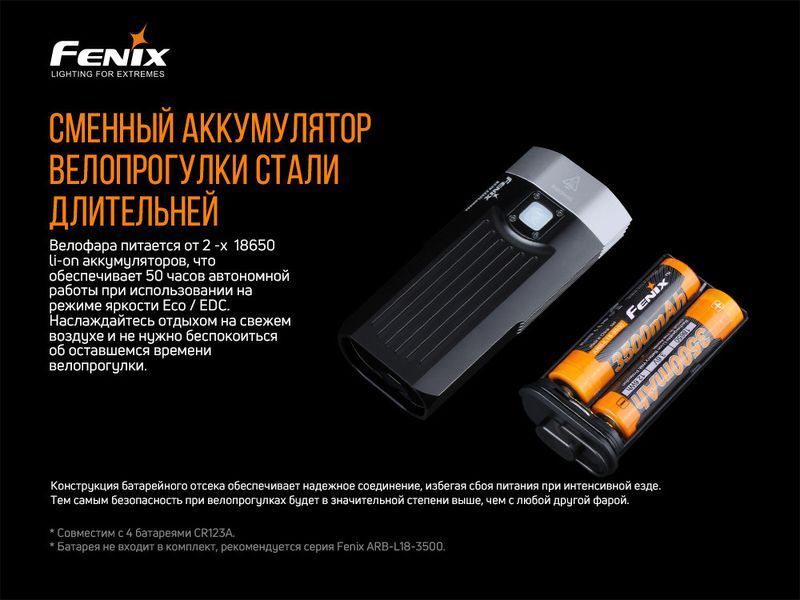 Фара передня велосипедна Fenix ​​BC30 V2.0 з кріпленням на шолом