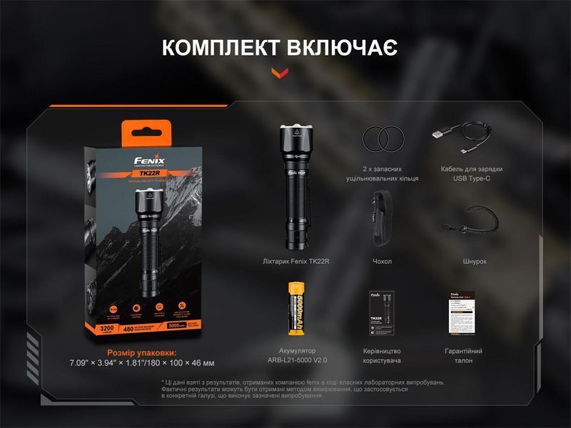 Ручной тактический фонарик Fenix TK22R 3200лм зарядка через Type-C (Черный)