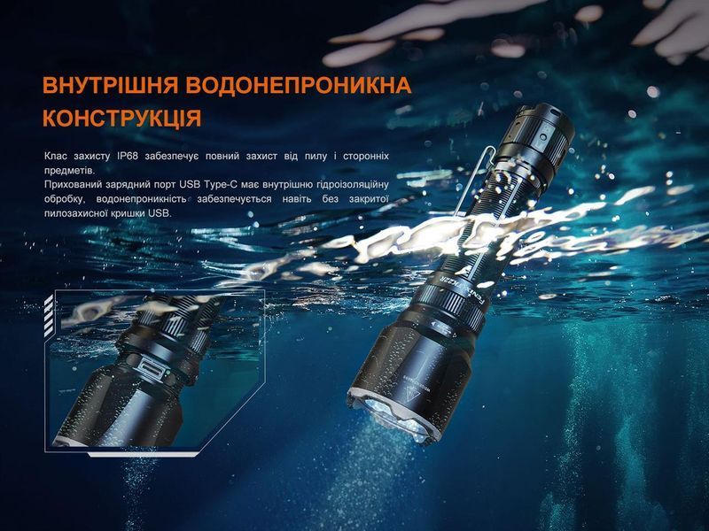 Ручной тактический фонарик Fenix TK22R 3200лм зарядка через Type-C (Черный)