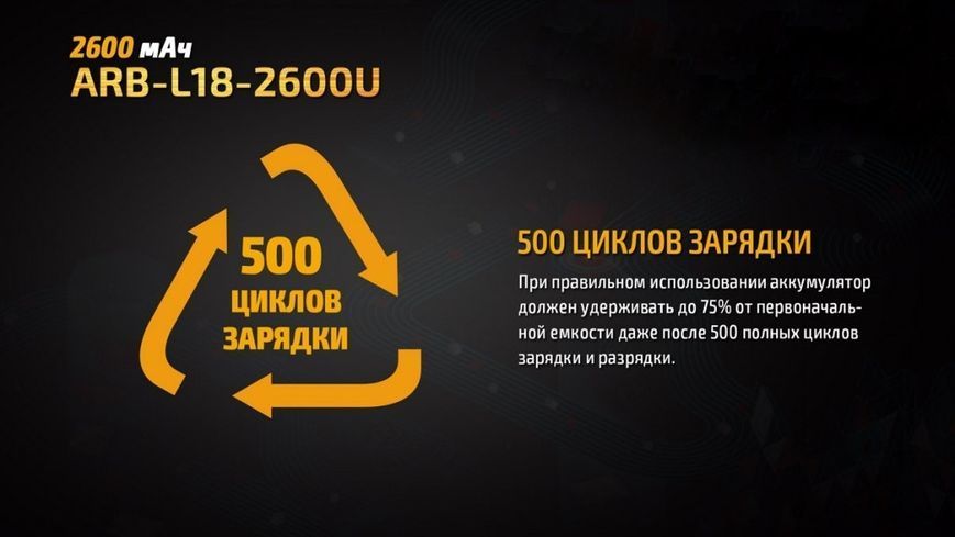 Акумулятор 18650 Fenix ​​2600 mAh із micro-usb зарядкою (Чорно-жовтий)