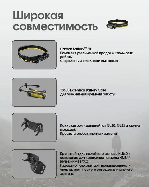 Налобний ліхтар Nitecore NU45 із датчиком наближення USB Type-C 1700лм (11 режимів)