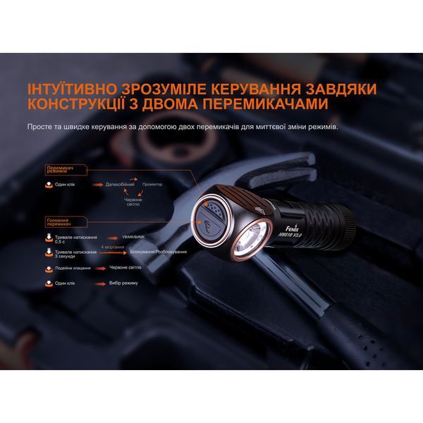 Мультифонарь Fenix HM61R V3.0 1800лм с белым и красным светом (Черный)