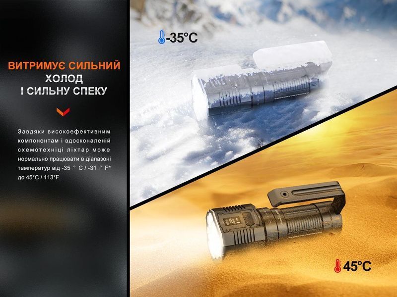 Суперпотужний пошуковий ручний ліхтар Fenix LR60R 21000лм Type-C (Чорний)