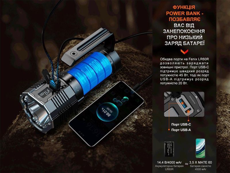 Суперпотужний пошуковий ручний ліхтар Fenix LR60R 21000лм Type-C (Чорний)