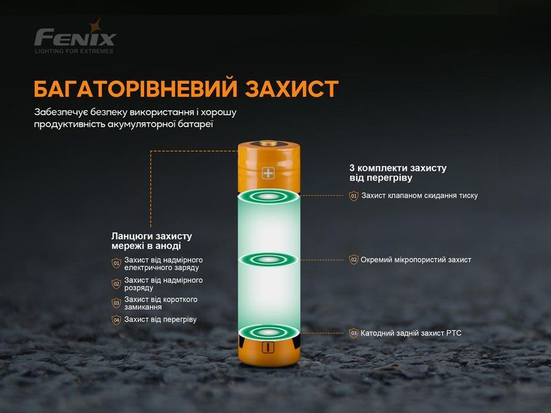 Акумулятор 18650 Fenix ​​3000mAh Li-ion 3.6V (Чорно-жовтий)