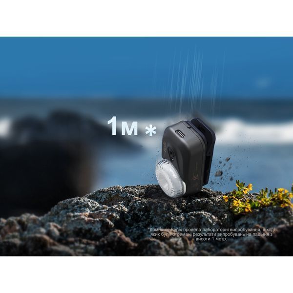 Фонарь налобный Fenix HL17R 500лм 100м Белый