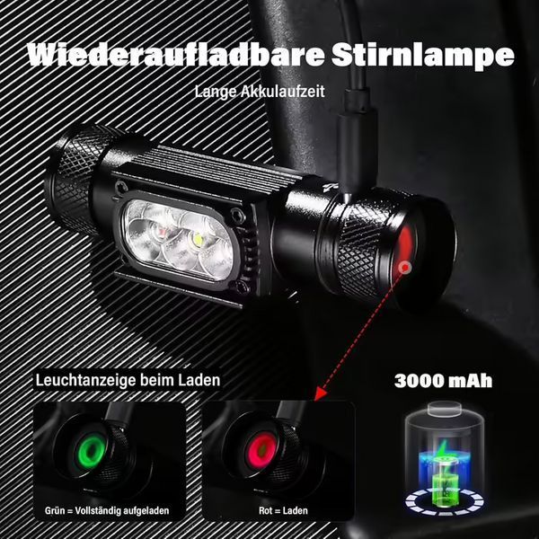 Налобный фонарь Sofirn H35R Luminus SST20 1500лм 5000K USB-С с аккумулятором Sofirn 3000ma (Красный свет)