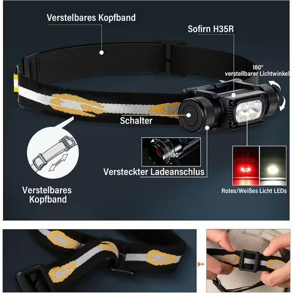 Налобный фонарь Sofirn H35R Luminus SST20 1500лм 5000K USB-С с аккумулятором Sofirn 3000ma (Красный свет)