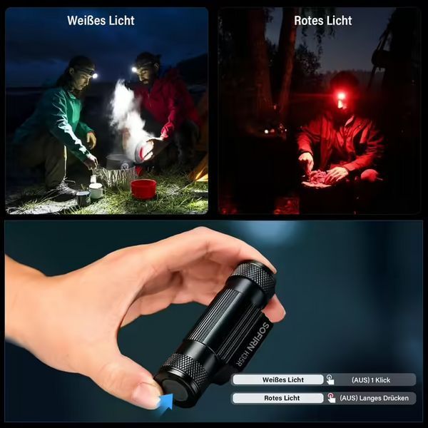 Налобный фонарь Sofirn H35R Luminus SST20 1500лм 5000K USB-С с аккумулятором Sofirn 3000ma (Красный свет)
