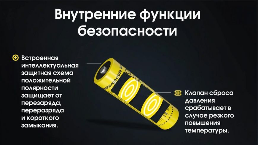 Акумулятор 21700 Nitecore NL2160HP 6000mAh Li-Ion 3.6V (Жовтий)