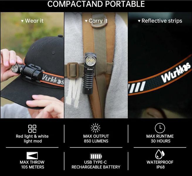 Налобний ліхтар Wurkkos HD12 Mini з червоним світлом 850 лм IP68 105 м USB-C (14500/AA)