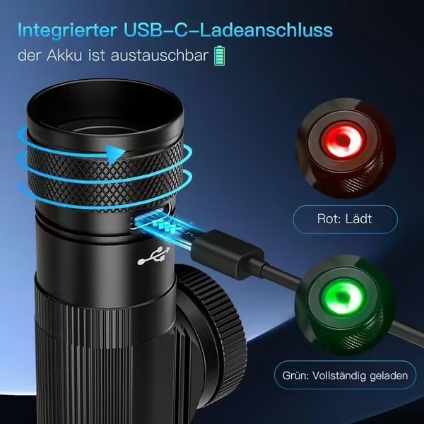 Налобний ліхтар Sofirn HS11 Zoom (біле світло) 630 лм з акумулятором Sofirn 3000mAh