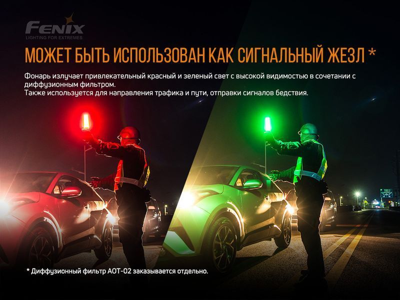 Ручний тактичний ліхтарик Fenix TK26R 1500лм Type-C (зелений + червоний + біле світло) Чорний)