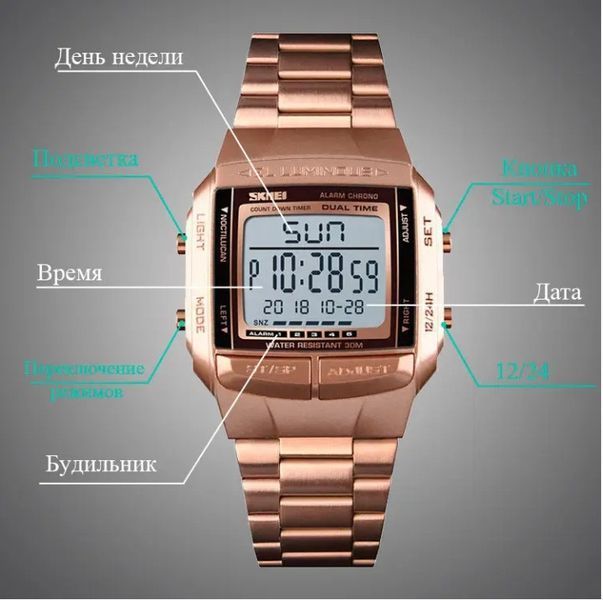 Спортивний годинник Skmei Illuminator Рожевий