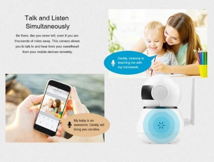 Поворотная камера Sannce Wi-Fi IP HD 1080P Escam Wanscam Оригинал