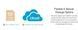 Поворотная камера Sannce Wi-Fi IP HD 1080P Escam Wanscam Оригинал