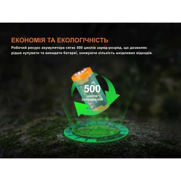 Акумулятор 16340 Fenix ARB-L16 1050 mAh 3.6В Li-ion Type-C (Чорно-жовтогарячий)