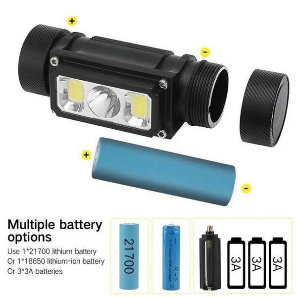 Налобный фонарь Boruit B40 USB Type-C + магнит 5000лм IPX4 21700 18650