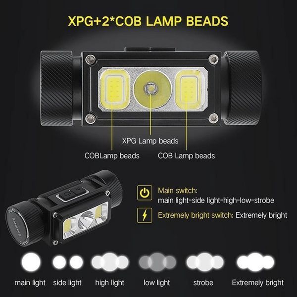 Налобный фонарь Boruit B40 USB Type-C + магнит 5000лм IPX4 21700 18650
