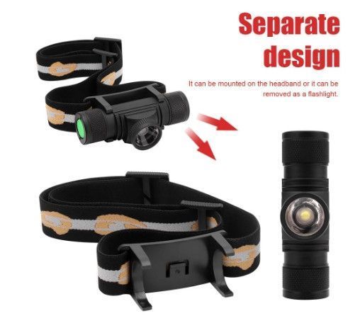Налобный фонарь Boruit D20 XM-L2 Zoom 1000 Lm (Оригинал) Фонарик