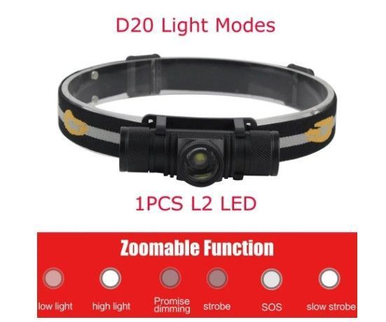 Налобный фонарь Boruit D20 XM-L2 Zoom 1000 Lm (Оригинал) Фонарик