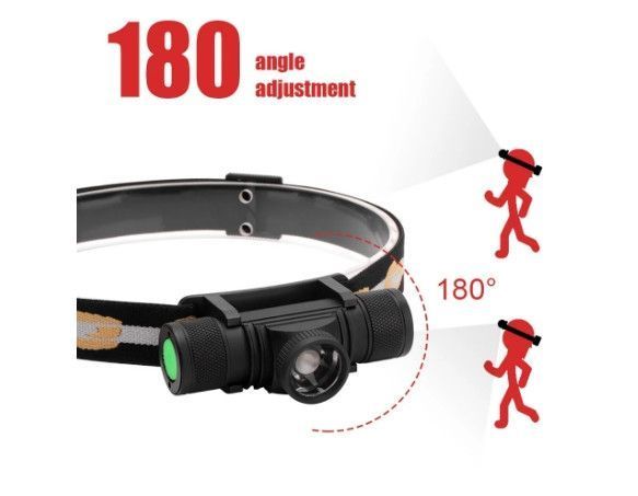 Налобный фонарь Boruit D20 XM-L2 Zoom 1000 Lm (Оригинал) Фонарик