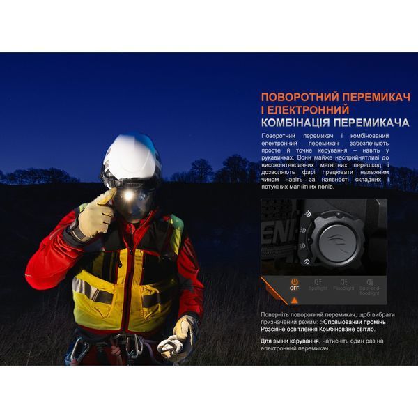 Налобний ліхтар Fenix ​​HP35R 10000мАч Type-C