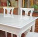 М'яке скло Прозора силіконова скатертина на стіл Soft Glass Захист для меблів 3.6х1.0 м Товщина 1.5 мм