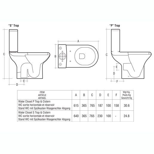 Комплект Compact RAK Ceramics (унитаз бачок крышка АВС) Голубой