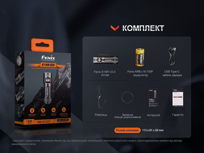 Ручной мини фонарик Fenix E18R V2.0 1200лм USB Type-C с магнитом (Черный)