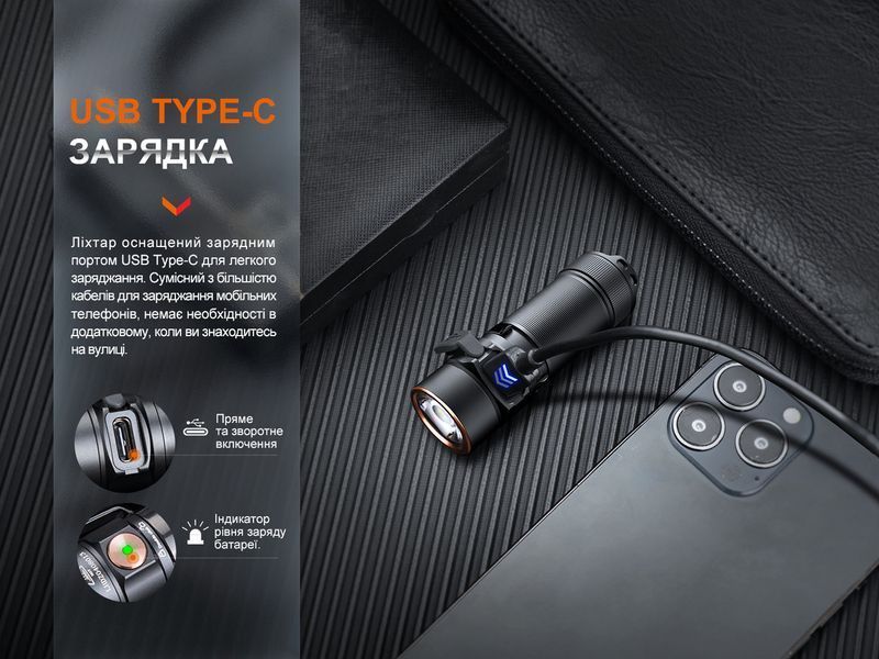 Ручной мини фонарик Fenix E18R V2.0 1200лм USB Type-C с магнитом (Черный)