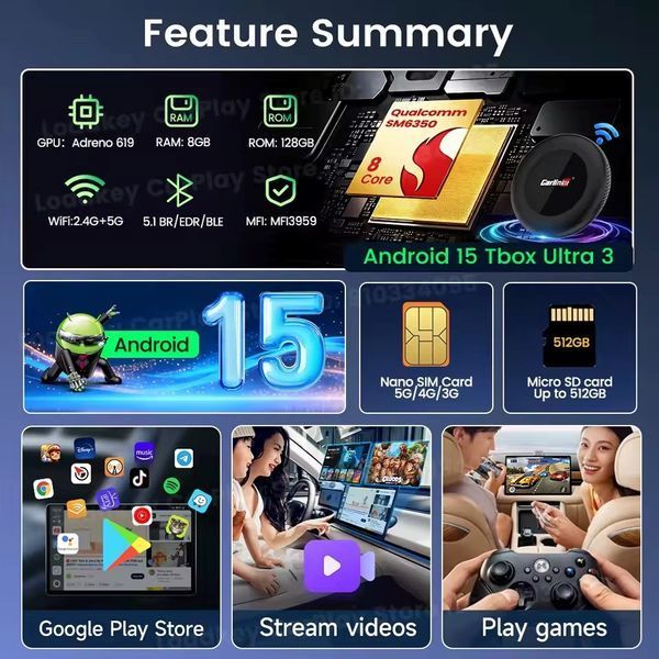 FM-трансмиттер CarlinKit Tbox Ultra v.3 SM6350 8/128 Android 15+ беспроводной CarPlay и Android Auto