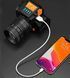 Налобний ліхтар Y10-T6 zoom + датчик руху + microUSB + PowerBank