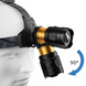 Налобний ліхтар BL-8075-2-GT100 zoom + microUSB + 2х18650 (4 режими)